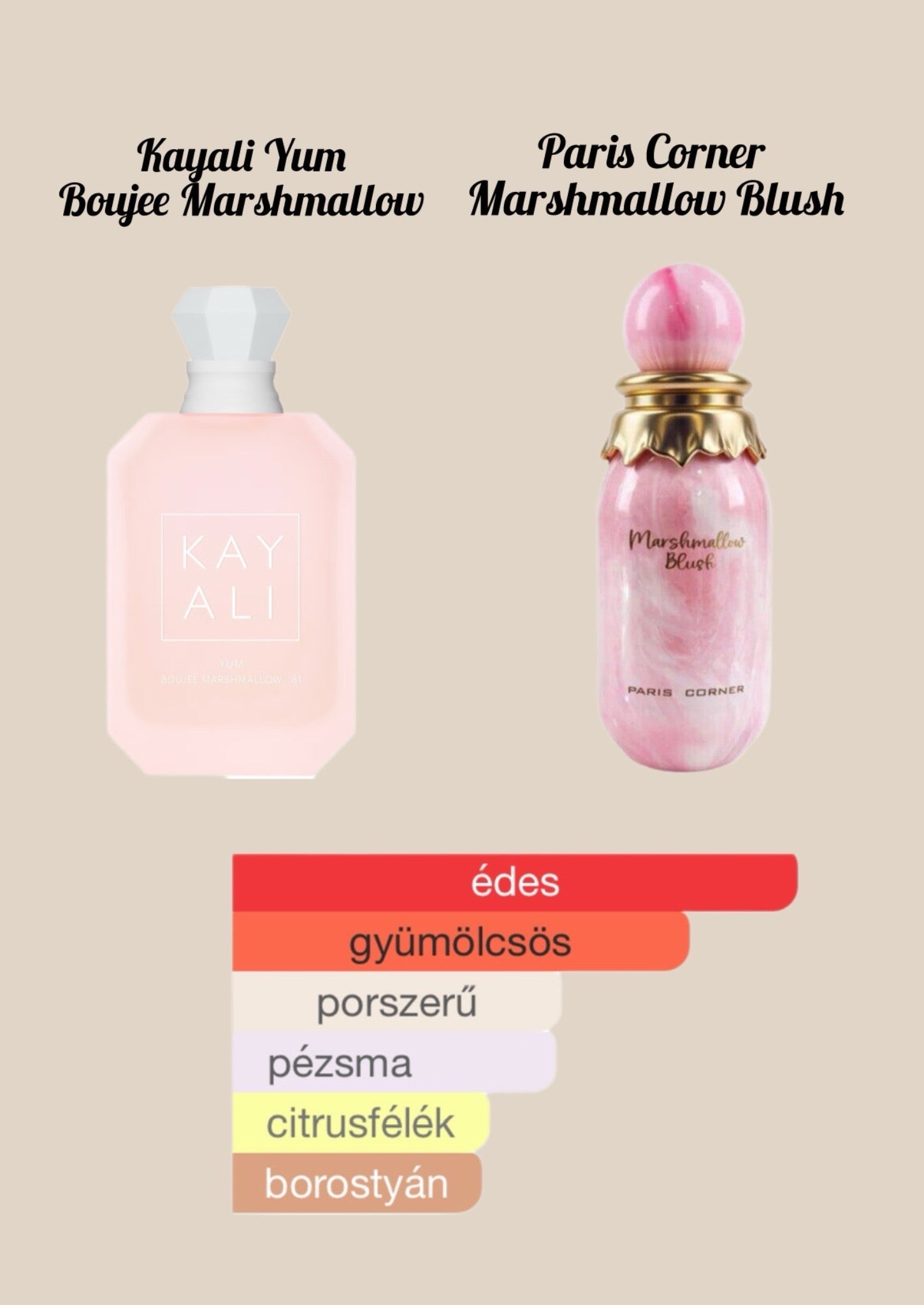 Paris Corner Marshmallow Blush EDP - 100 ml - YARA Illatbazár