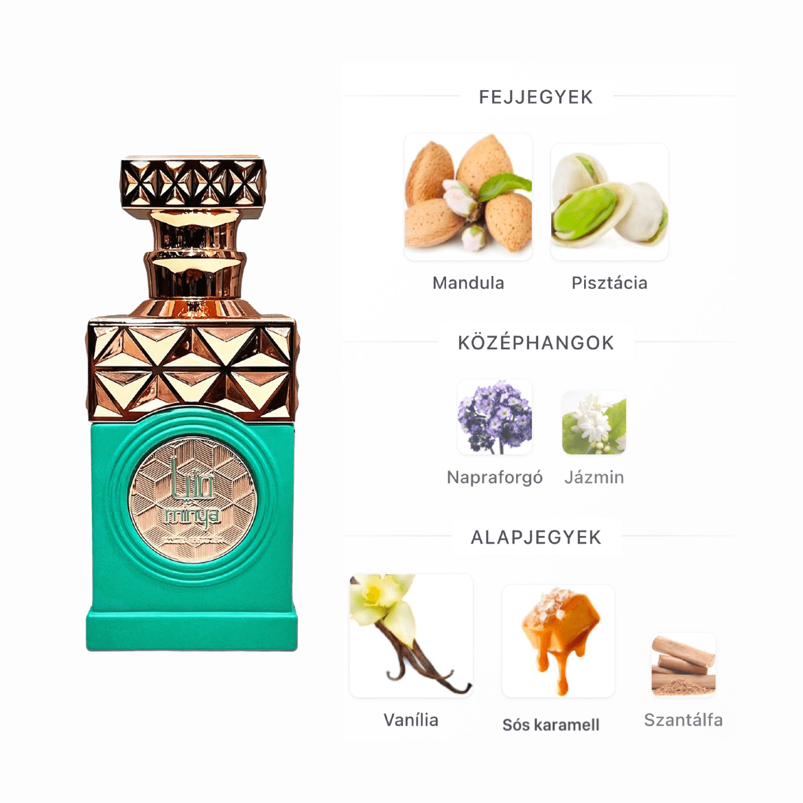 Paris Corner Minya EDP - 100 ml - YARA Illatbazár