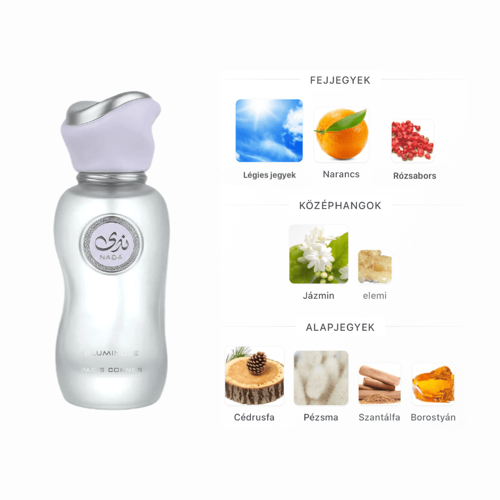 Paris Corner Nada Blumingle EDP - 100 ml - YARA Illatbazár