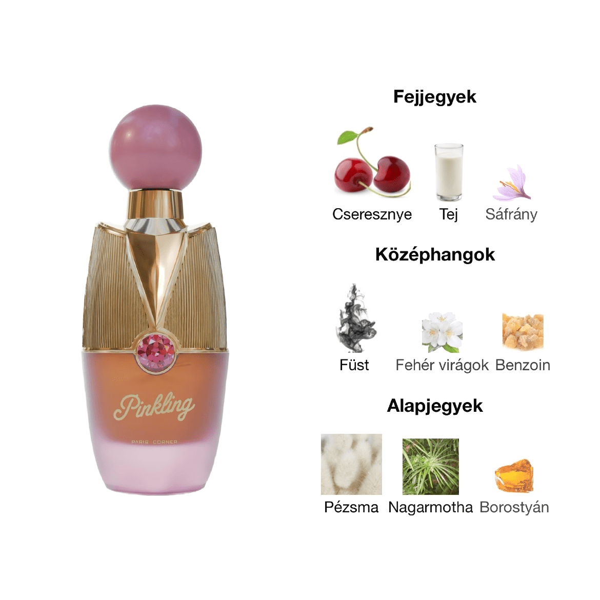 Paris Corner Pinkling EDP - 100 ml - YARA Illatbazár