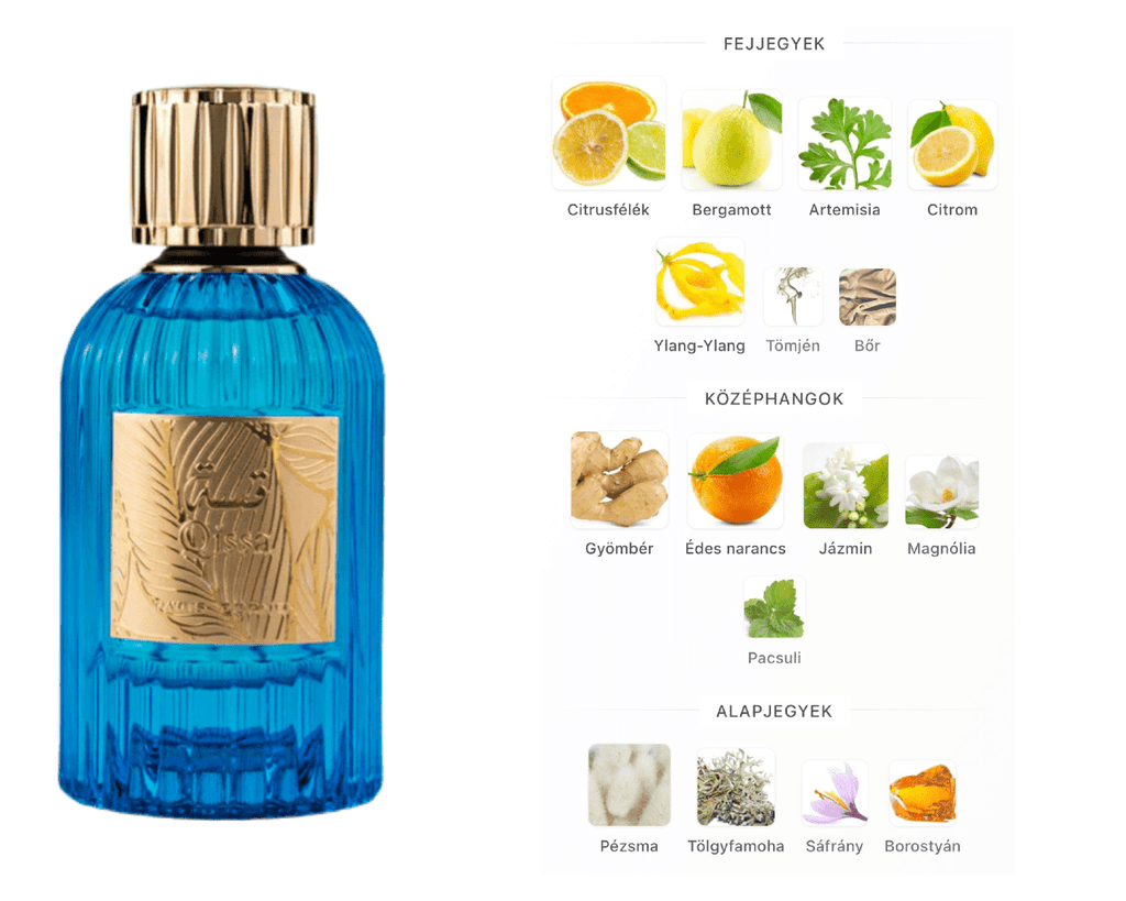 Paris Corner Qissa Blue EDP - 100 ml - YARA Illatbazár